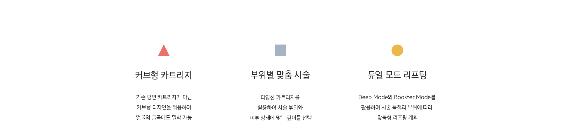 흉터 케어, 늘어진 모공 개선, 피부결 개선