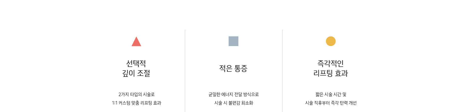 선택적 깊이 조절, 적은 통증, 즉각적인 리프팅 효과