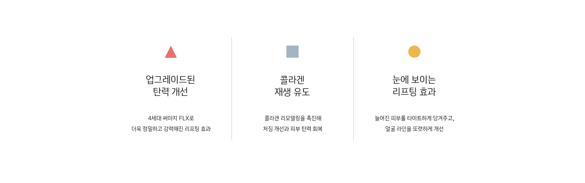 선택적 깊이 조절, 적은 통증, 즉각적인 리프팅 효과