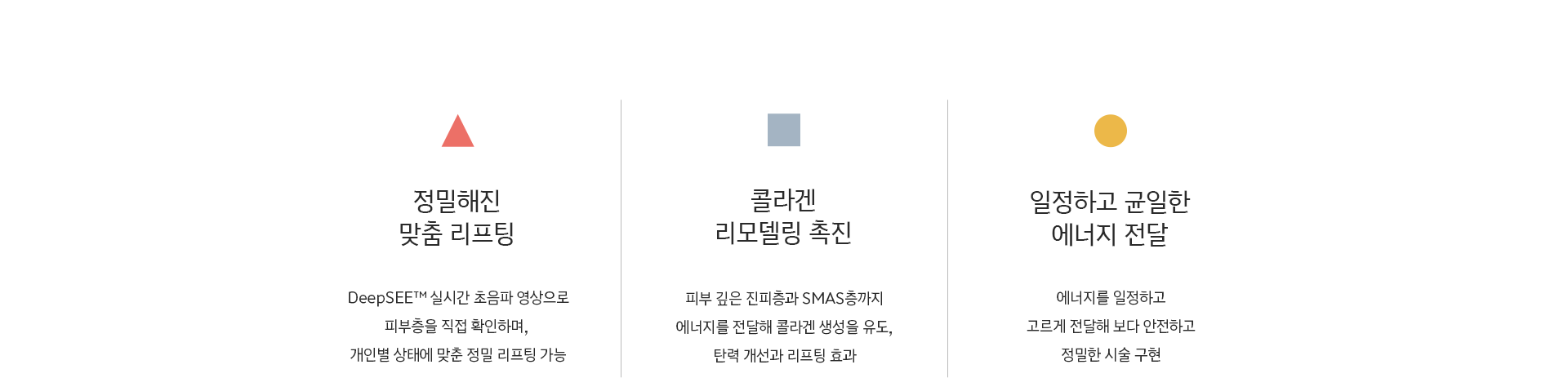피부 깊은 진피층과 SMAS층까지 에너지를 전달해 콜라겐 생성을 유도, 탄력 개선과 리프팅 효과