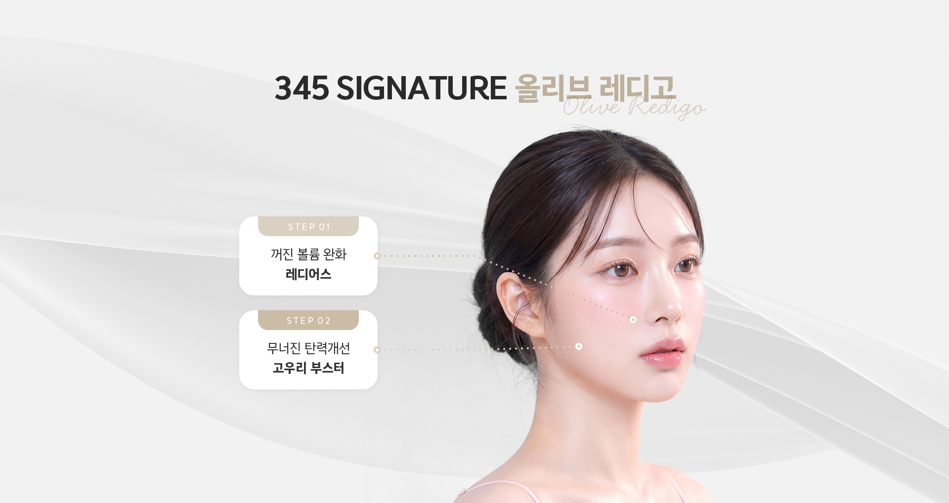 345 시그니처 올리브 레디고 - STEP1 꺼진 볼륨 완화 레디어스, STEP2 무너진 탄력개선 고우리 부스터