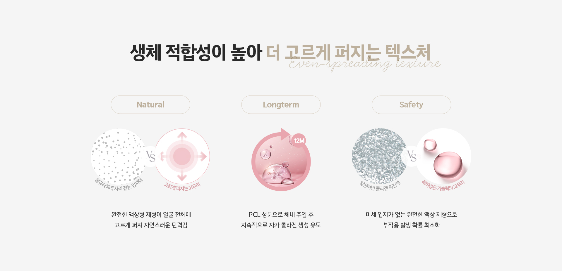 생체 적합성이 높아 더 고르게 퍼지는 텍스처 - 완전한 액상형 제형으로 자연스러운 탄력감, 자가 콜라겐 생성 유도