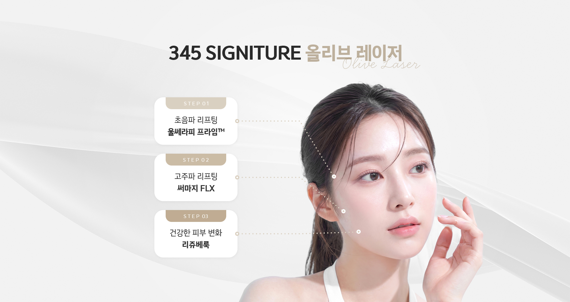 345 시그니처 올리브 레이저 - STEP1 초음파 리프팅 울쎄라피 프라임, STEP2 고주파 리프팅 써마지 FLX, STEP3 리쥬베룩