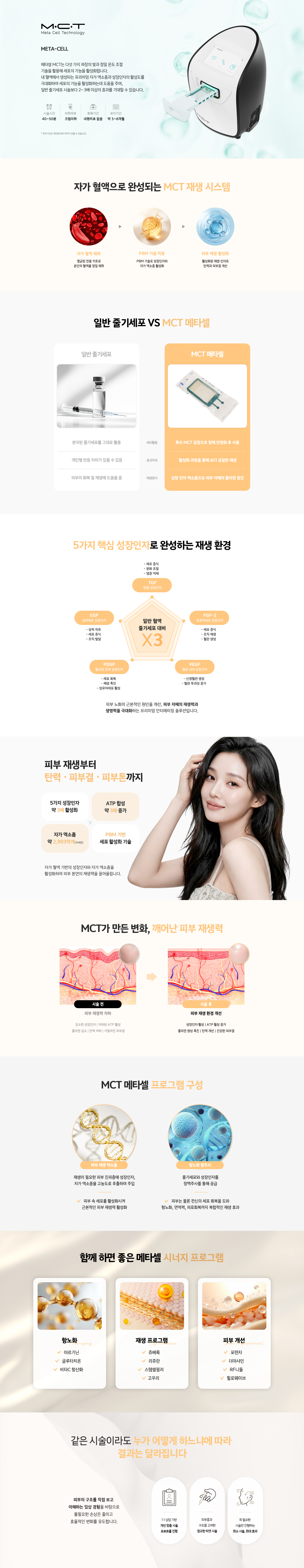 일반 줄기세포 대비 5가지 핵심 성장인자로 완성하는 MCT 메타셀 재생 환경과 피부 재생 원리 안내